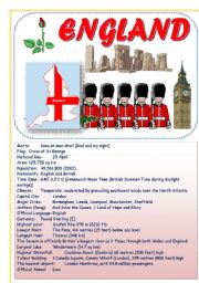 English Worksheet: Speak about English-speaking countries: England