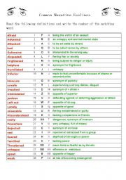 Common Negative Feelings_ editable, with keys