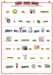 English Worksheet: PRESENT SIMPLE. THE WORD ORDER