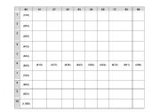 English Worksheet: Numbers Battleship