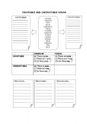 English Worksheet: countable and uncountable nouns