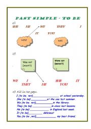 English Worksheet: past simple to be