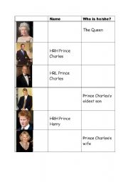 English Worksheet: Royal Family