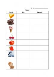 English Worksheet: Food, Like, Dont like