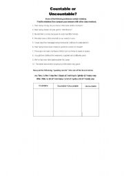 English worksheet: Countable or Uncountable noun ?