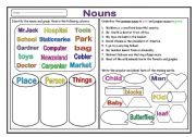 Nouns ( Revsion )