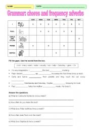 English Worksheet: Chores and frequency adverbs