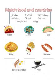 English Worksheet: Food and Countries
