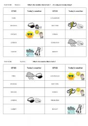 English Worksheet: pair work whats the weather like in...?
