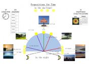 English Worksheet: Prepositions For Time