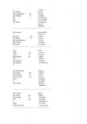 English Worksheet: Verb to be