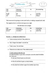 English worksheet: grammar review   