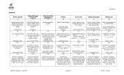 English worksheet: Jeopardy