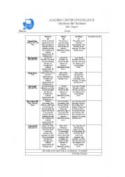 English Worksheet: All About Me Rubric