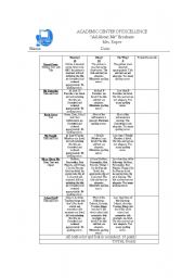 English worksheet: All About Me Rubric