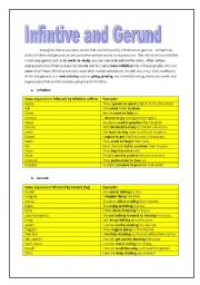 English Worksheet: Infinitive and Gerund