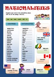 English Worksheet: NATIONALITIES