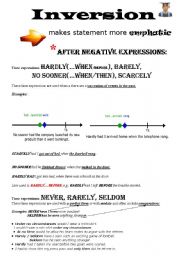 INVERSION after negative expressions and OTHERS cases of it. Examples and Theory