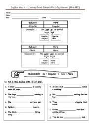 English-Subject-Verb-Agreement (IS & ARE)