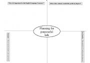 English worksheet: Frayer 1 for Jigsaw activity to start book study on Content Area Conversations