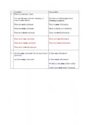 English Worksheet: Chart: Some, Any, Many, Much, A Lot