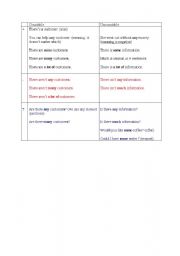 English worksheet: Chart: Some, Any, Many, Much, A Lot