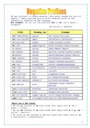 English Worksheet: Negative Prefixes