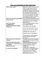 English Worksheet: interview tips, CV and exercises