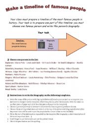 English Worksheet: Make a timeline of famous people - biographies/simple past tense, project part 1 of 3 **editable**