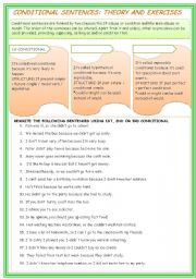 REWRITE CONDITIONAL SENTENCES (KEY INCLUDED)