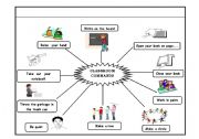 English Worksheet: CLASSROOM COMMANDS