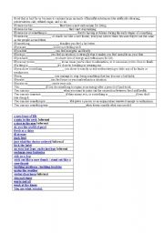 Body idioms worksheet