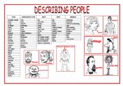 English Worksheet: WORD LIST FOR DECRIBING PEOPLE