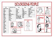 WORD LIST FOR DECRIBING PEOPLE