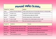English Worksheet: phrasal verbs part (1) 