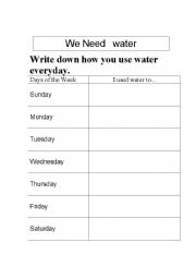 English Worksheet: We need water
