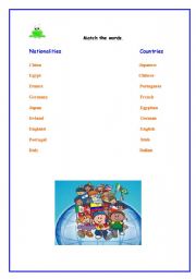 English worksheet: NATIONALITIES