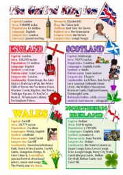 English Worksheet: An introduction to the UK