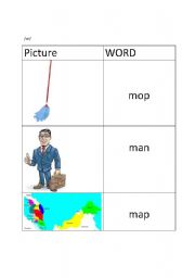 English worksheet: Sound : initial /m/