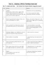 English Worksheet: means of communication