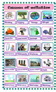 causes of pollution: pictionary