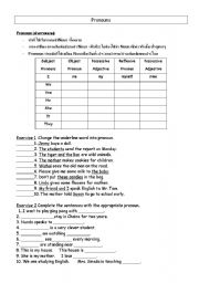 English Worksheet: Pronouns