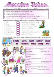 English Worksheet: PASSIVE VOICE B/W + KEY INCLUDED