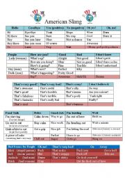 English Worksheet: American Slang Packet, Dudes!