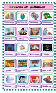 English Worksheet: effects of pollution pictionary