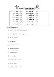 Negation of verbs