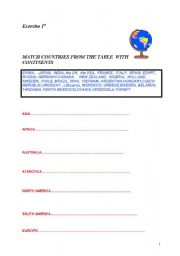 English worksheet: countries and continents