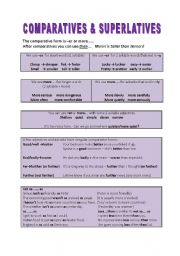 Comparatives & Superlatives