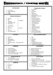 English Worksheet: Connectors/ linking words