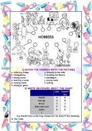 English Worksheet: interesting worksheet for hobbies-simple present tense